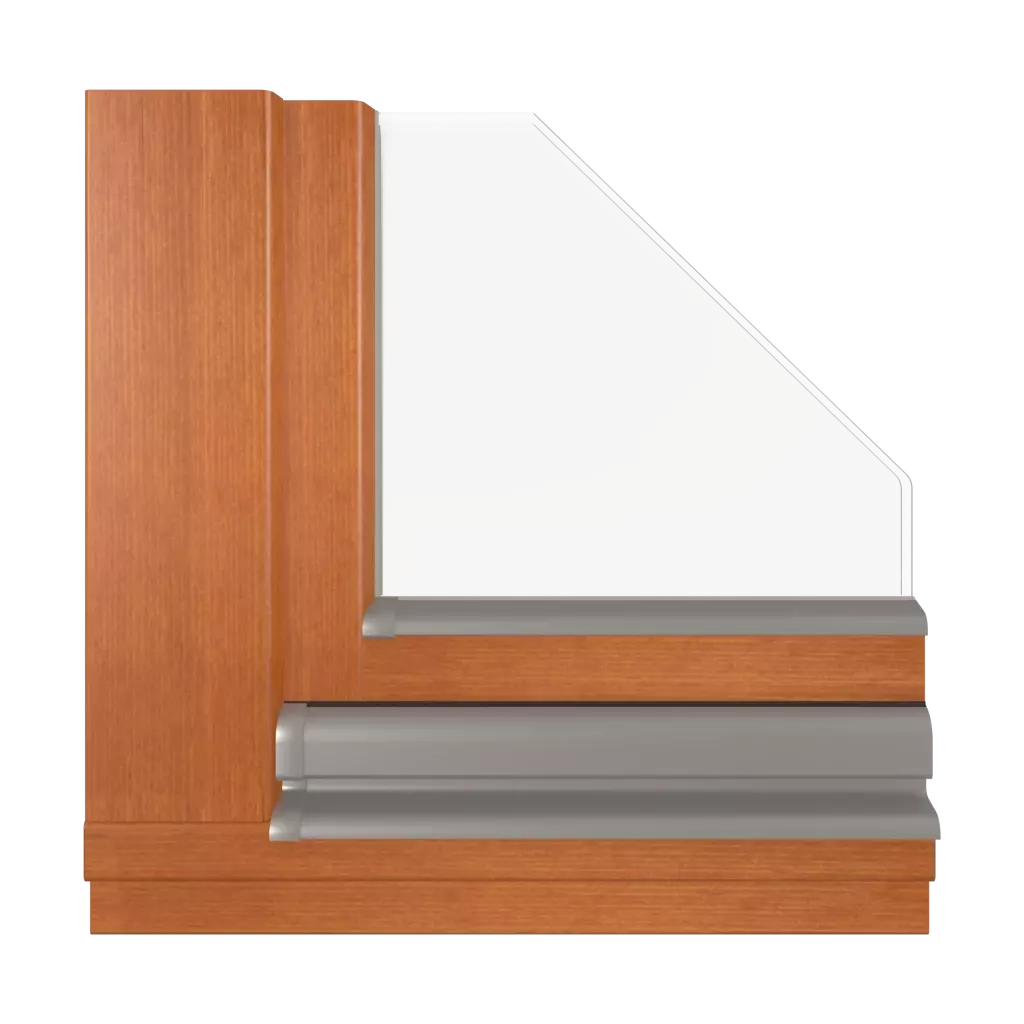 Sipo windows window-profiles cdm